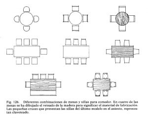representacion de mesas sillas y comedores en planta para plano arquitectonico